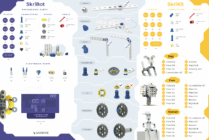 Набор инженерных ковриков Engineering Mat