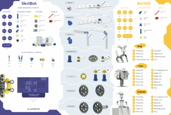 Набор инженерных ковриков Engineering Mat