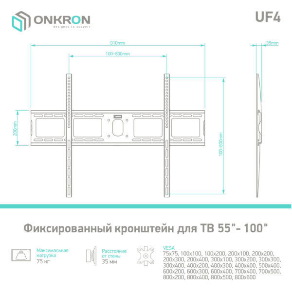 Кронштейн ONKRON UF4 черный — изображение 3