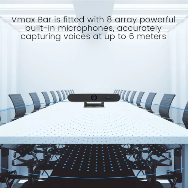 Tenveo Vmax Bar: видеобар 3-в-1 с разрешением 4K и AI-автотрекингом для бесперебойных конференций — изображение 4
